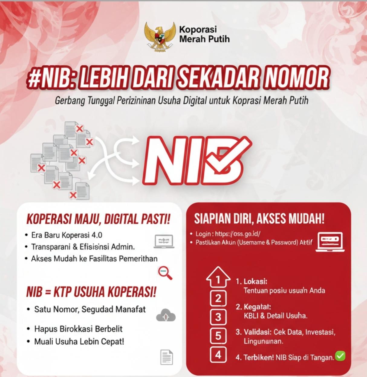 Koperasi Go Digital: Akselerasi Legalitas Koperasi Merah Putih melalui OSS RBA